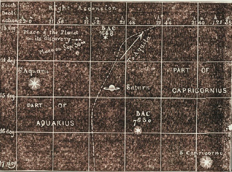 Neptunning 1846 yilda, osmonning qaysi qismida ekanii ko'rsatilgan diagramma